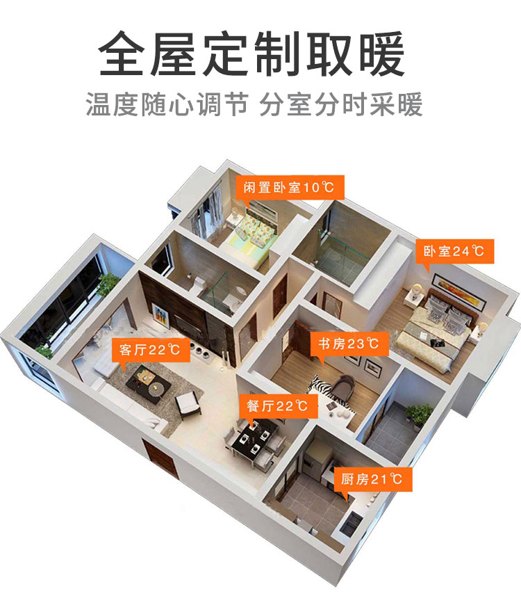 發(fā)熱電纜對(duì)比